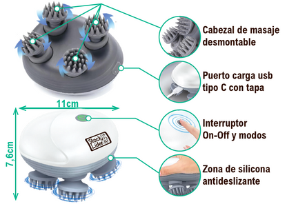 Masajeador Portátil StockLíder